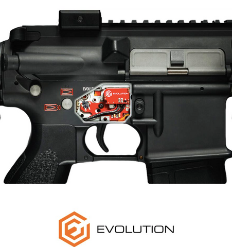 Evolución Recon M Emr a Ets